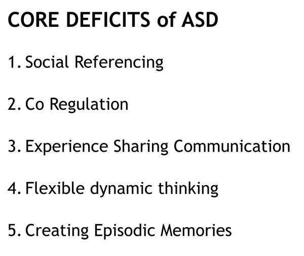 core deficits of autism spectrum disorder